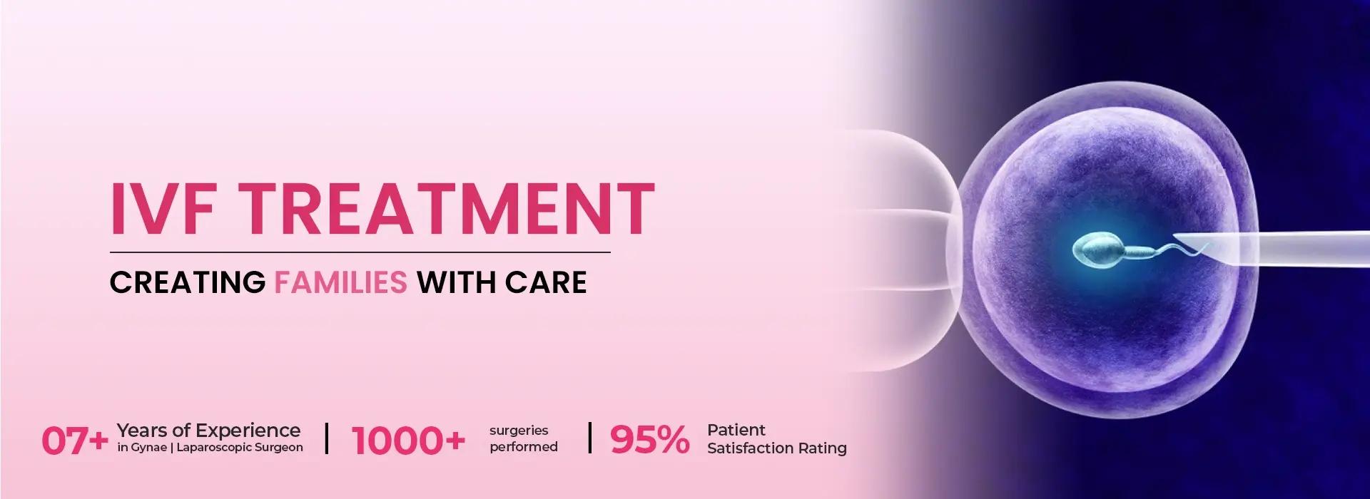 Fertility and IVF services by Dr. Vatsal Thakral