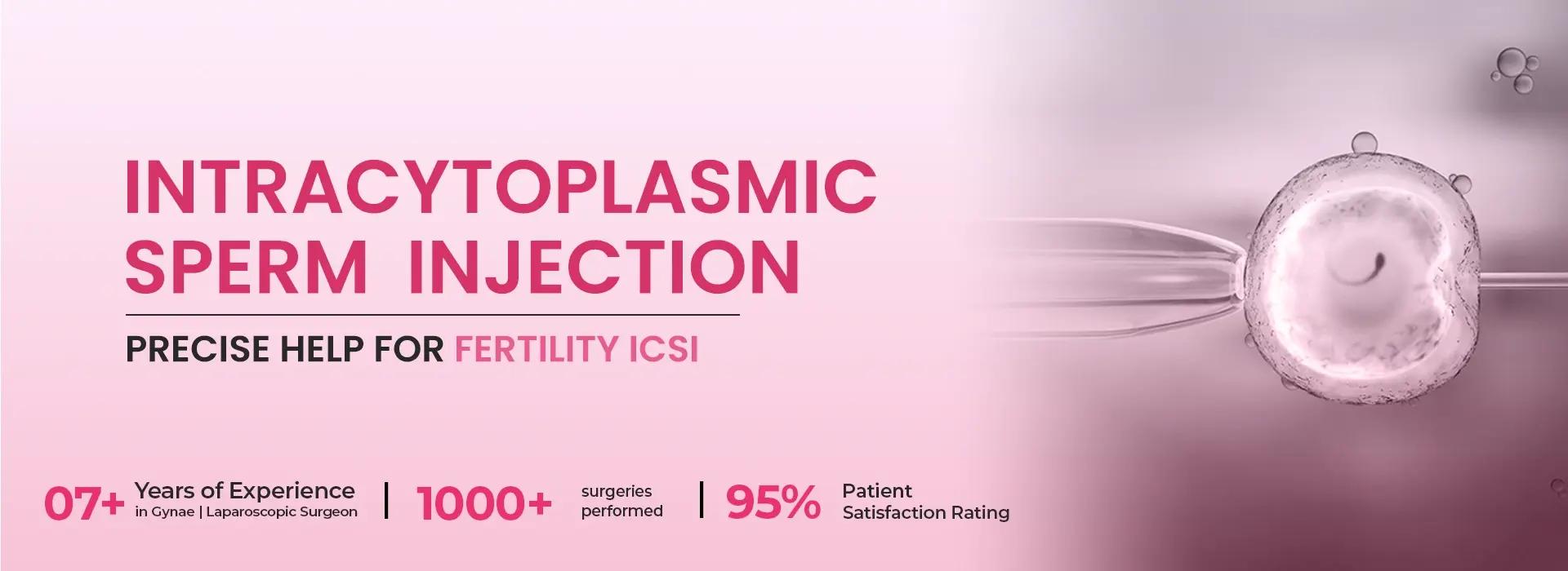 High-Risk Pregnancy Care in Gurgaon