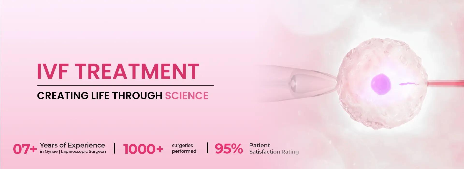 High-Risk Pregnancy Care in Gurgaon